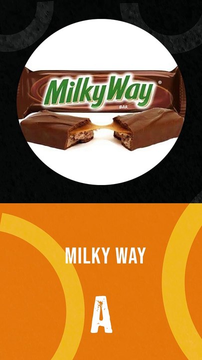 What is your favourite Chocolate bar