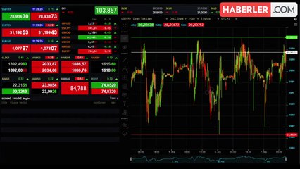 Küresel piyasalar karışık seyrediyor