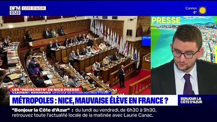 Familles, entreprises, écologie : à Nice, ce qui est positif et ce qui pose problème (étude)