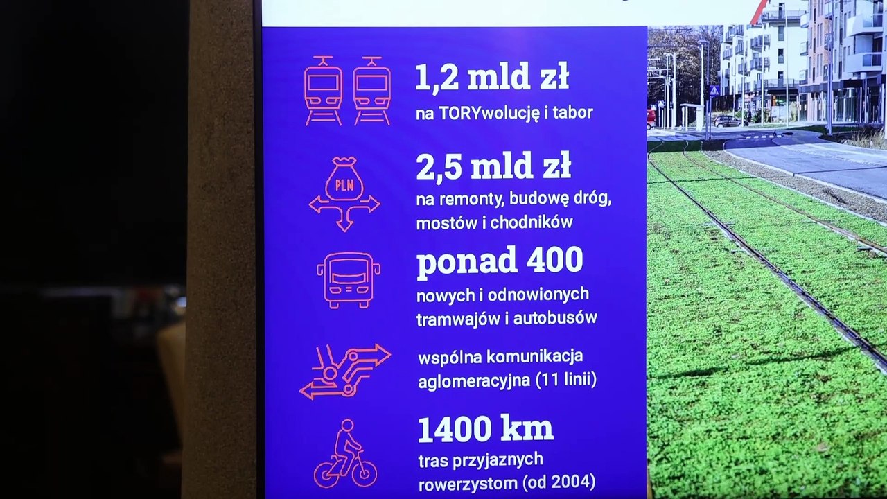 Ilu jest Wrocławian?