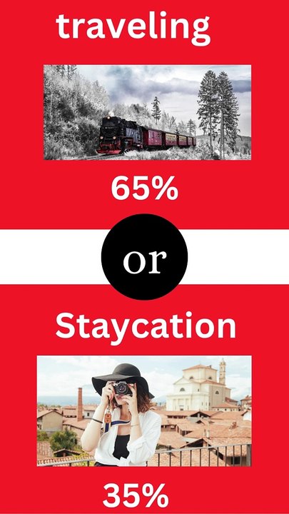 Traveling  or Staying at home