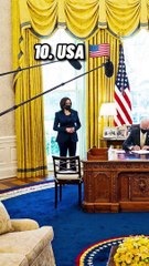 Top 15 des bureaux présidentiels à travers le monde