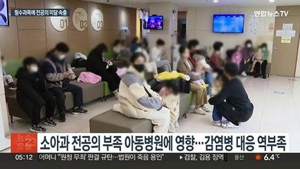 필수의료 필요한데 전공의 미달 속출…'빅5'도 고전