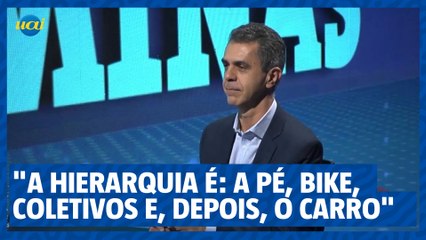 Entenda a Hierarquia de Transporte em BH: De Caminhada ao Carro 🚶‍♂️🚗