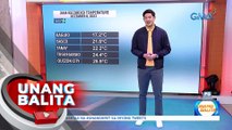 Panahon sa bansa, bahagya muling iinit ngayong darating na long weekend - Weather update today as of 6:07 a.m. (December 8, 2023) | UB