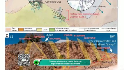 Tumba milenar é o maior feito de engenharia da Idade da Pedra