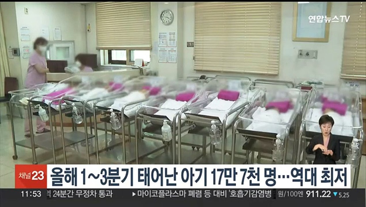 올해 1∼3분기 태어난 아기 17만7천명…역대 최저