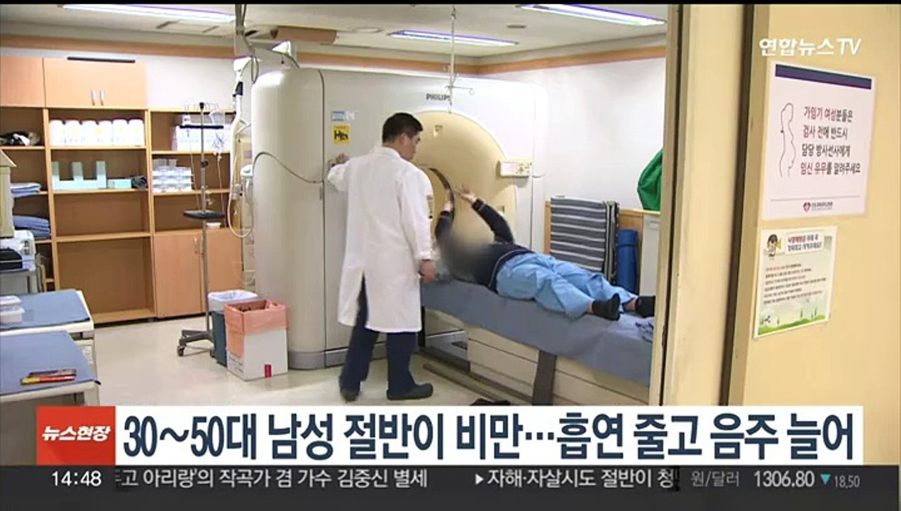 30∼50대 남성 절반이 비만…흡연 줄고 음주 늘어