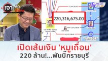 เปิดเส้นเงิน 'หมูเถื่อน' 220 ล้าน พันบิ๊กราชบุรี (8 ธ.ค. 66) | เจาะลึกทั่วไทย