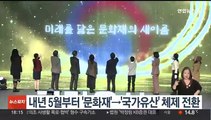 내년 5월부터 '문화재'→'국가유산' 체제 전환