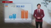 [날씨] 내일도 예년 기온 웃돌며 맑고 포근...휴일 점차 흐려져 / YTN