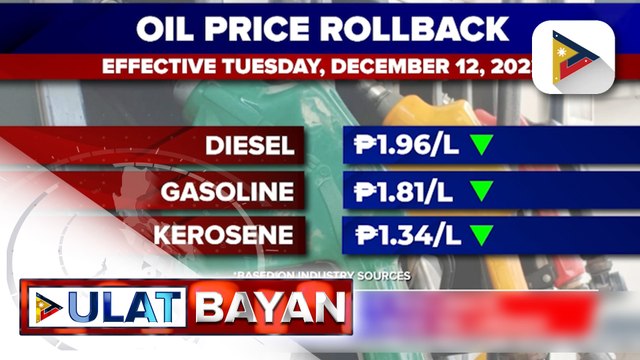 Bigtime oil price rollback, nakatakdang ipatupad sa susunod na linggo