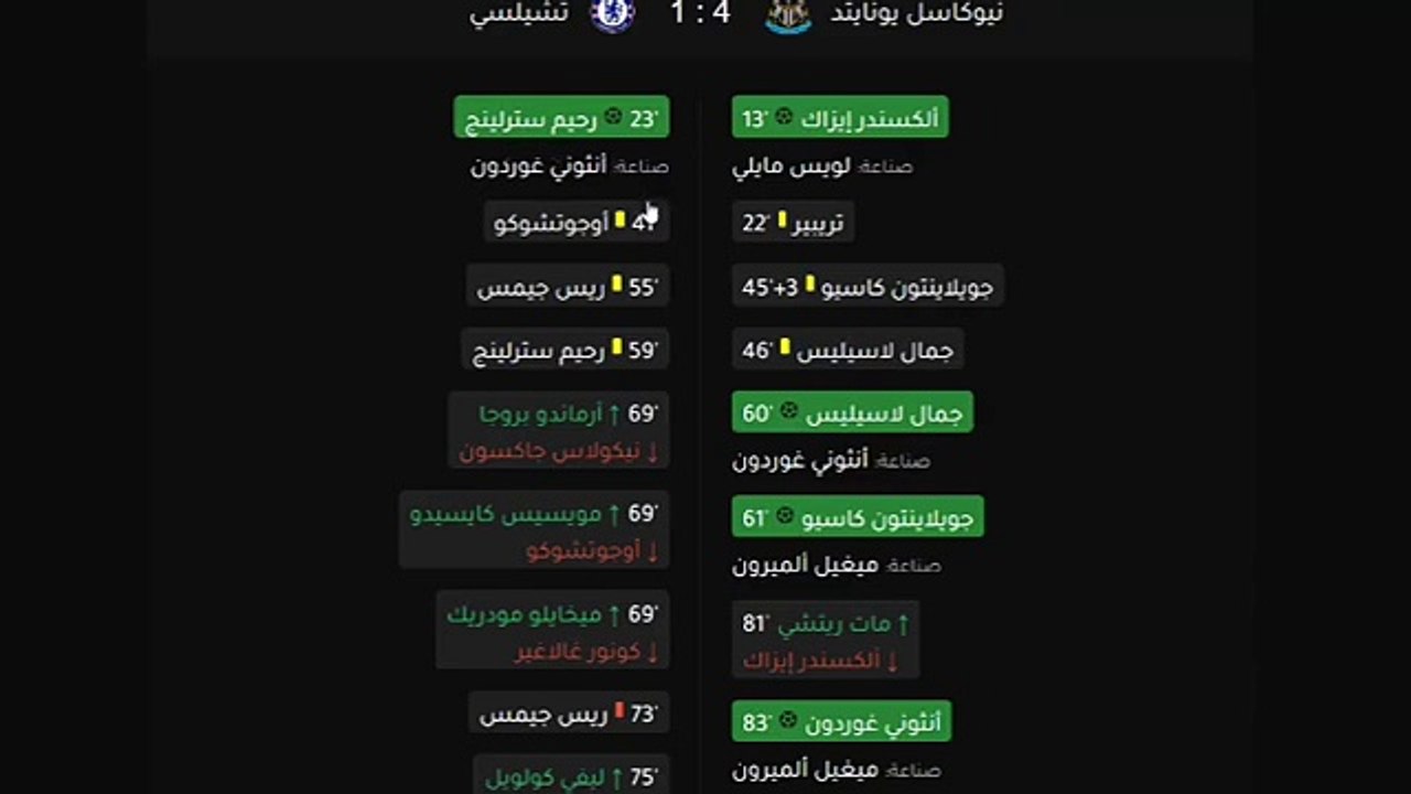 ترتيب الدوري الإنجليزي وترتيب الهدافين ونتائج مباريات اليوم السبت 2023/11/25 من الجولة 13