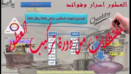 ادارة الجودة