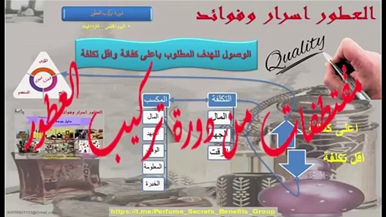 ادارة الجودة