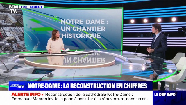 Notre-Dame de Paris: la reconstruction de la cathédrale en chiffres
