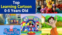 Top Learning Cartoon For 0-5Years Old Children's, New Born Baby Parents Must Watch|Boldsky