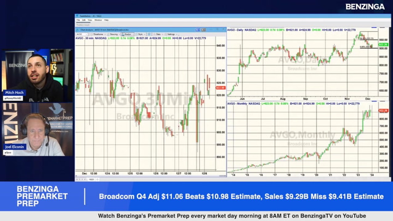 Broadcom's Q4 Performance: Mixed Earnings, Dividend Hike, FY24 Guidance Exceeds Estimates, What Investors Need To Know