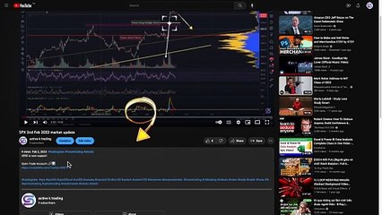 Open ICMarket Account in 2023 (Step by Step Tutorial)