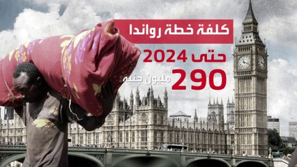 رغم عدم التنفيذ.. خطة ترحيل اللاجئين تكلف بريطانيا 250 مليون إسترليني