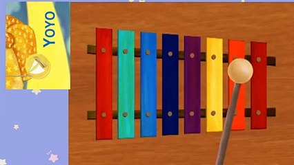 Mengenal ABC_X_Untuk mengenal Alat Musik XYLOP