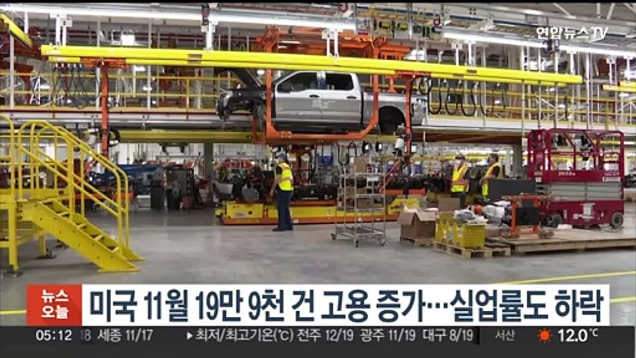 미국 11월 19만9천건 고용 증가…실업률도 하락