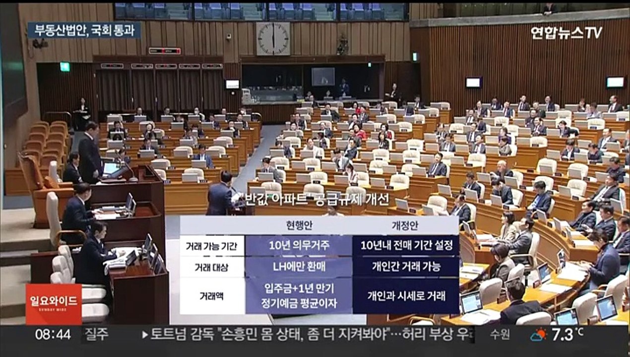 토지임대부주택 자유 거래 허용…1기 신도시 재정비 박차