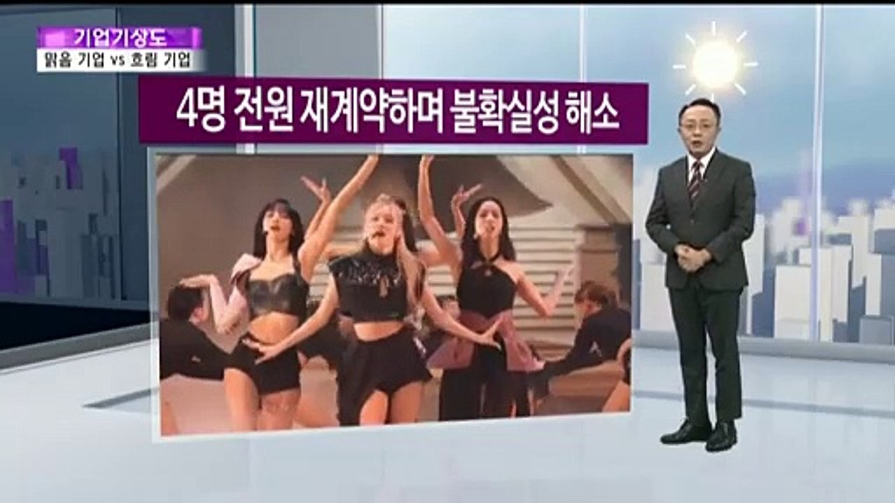 [기업기상도] 제철 만나 맑은 기업 vs 역풍 맞아 흐린 기업