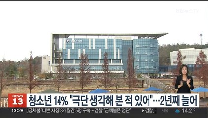 청소년 14% "극단 생각해본 적 있어"…2년째 늘어