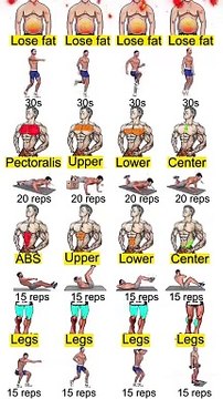 HOME WORKOUT _ GYM WORKOUT _ EXERCISE #shorts #gym #exercise #fatloss