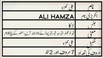 Ali Hamza Name Meaning in Urdu | Ali Hamza Naam Ka Matlab | علی حمزہ نام کا مطلب | Top Islamic Name