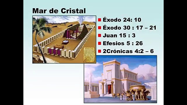 Apocalipsis Clase 10 - La visión del trono de Dios