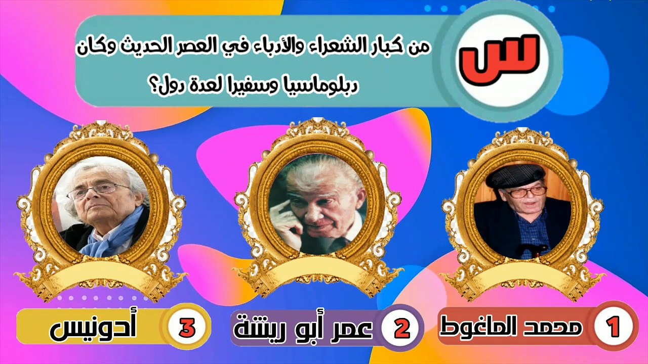 أسئلة ثقافية عامة عن سوريا مع الإجابة إكتشف مالاتعرفه عن سوريا