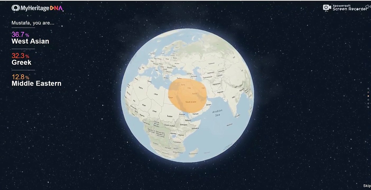 MyHeritage DNA results - Cypriot