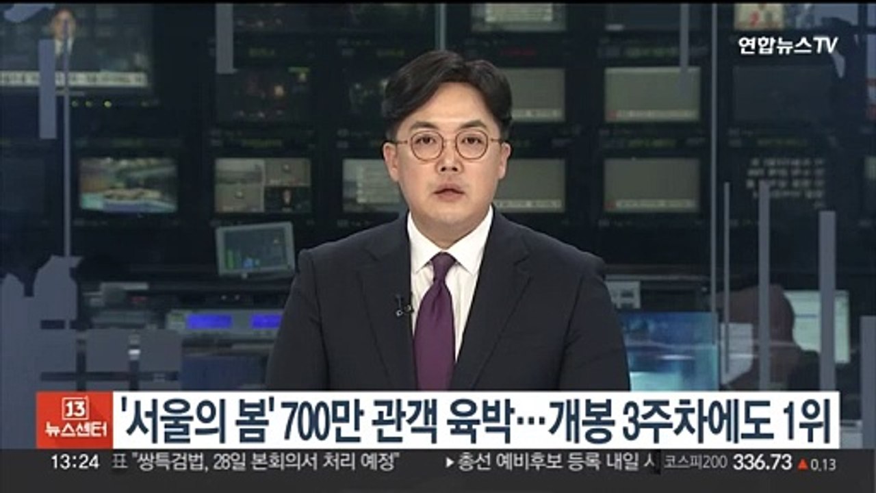 '서울의 봄' 700만 관객 돌파…개봉 3주차도 1위
