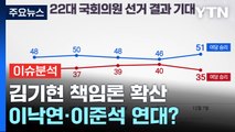 [여론톡톡] '김기현 책임론' 확산...이낙연·이준석 손잡나? / YTN