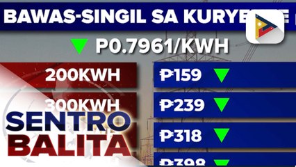 Meralco, magpapatupad ng bawas-singil ngayong Disyembre