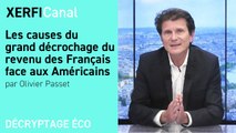 Les causes du grand décrochage du revenu des Français face aux Américains [Olivier Passet]