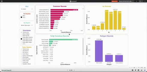 9-Analysis-Dashboard