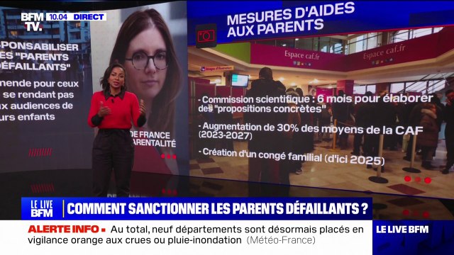 Comment sanctionner les parents d'enfants délinquants ?