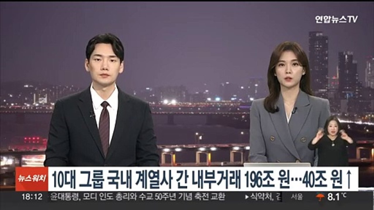 작년 10대 그룹 국내 계열사 간 내부거래 196조원…40조원↑