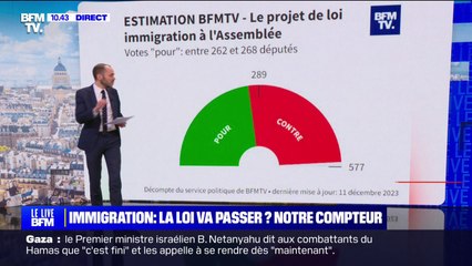 Immigration: le projet de loi va-t-il être voté à l'Assemblée nationale ?