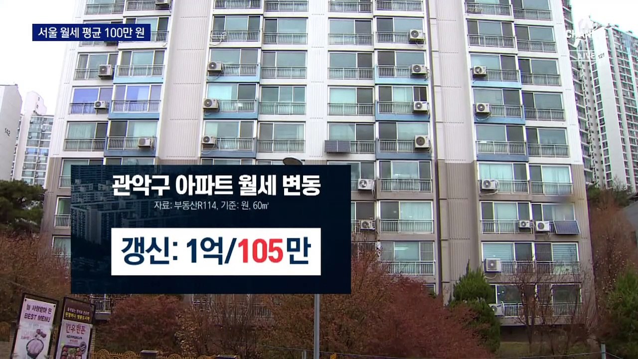 서울 아파트 월세 평균 100만 원 넘었다