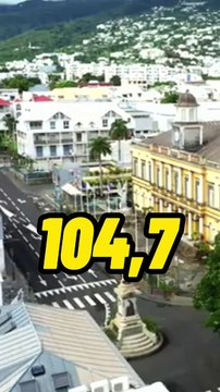 Top 20 des villes françaises les plus chers pour vivre