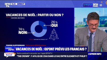 Tải video: Vacances de Noël: les Français seront-ils plus ou moins nombreux que l'an dernier à partir pour les fêtes ?