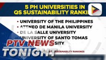 5 PH universities enter 2024 QS Sustainability list