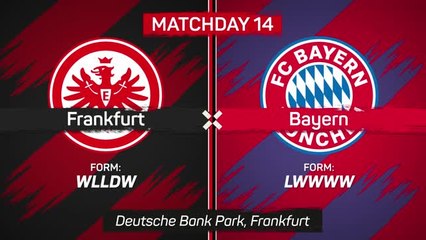 Bundesliga Matchday 14 - Highlights+