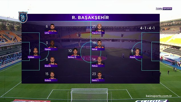 Rams Başakşehir - Atakaş Hatayspor Maç Özeti 10 Aralık 2023, Pazar,