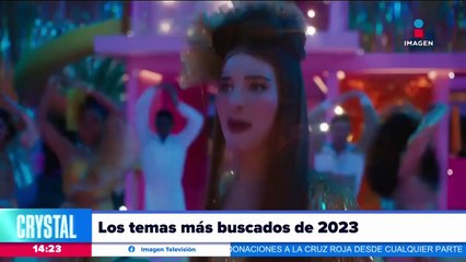 ¿Qué fue lo más buscado en Google en 2023?