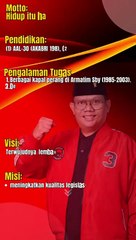 Laksamana Madya TNI  (PURN) Dr Agus Setiadji, SAP, MA